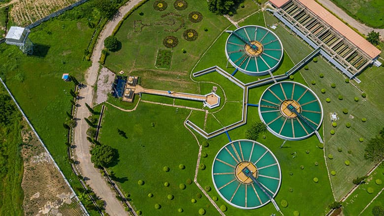 Clean Water & Sanitation